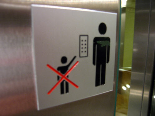 Different Sign Different Sign